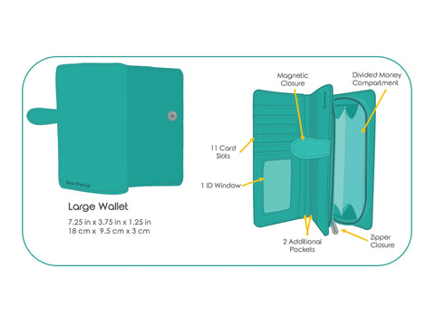 Mermaid Wallet