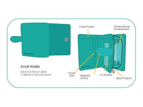Polar Bear Wallet